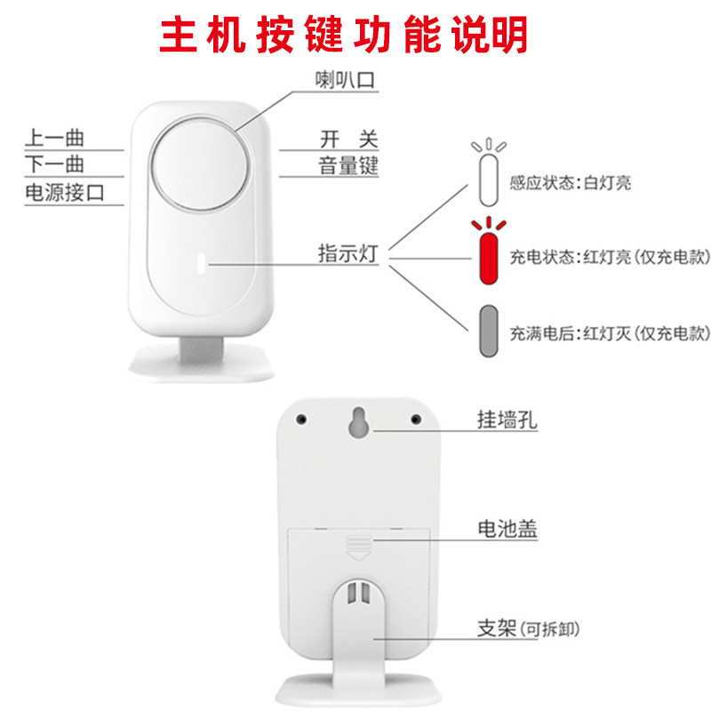 门口欢迎光临感应器店铺进门语音提示迎宾提醒超市分体响两头门铃 - 图2