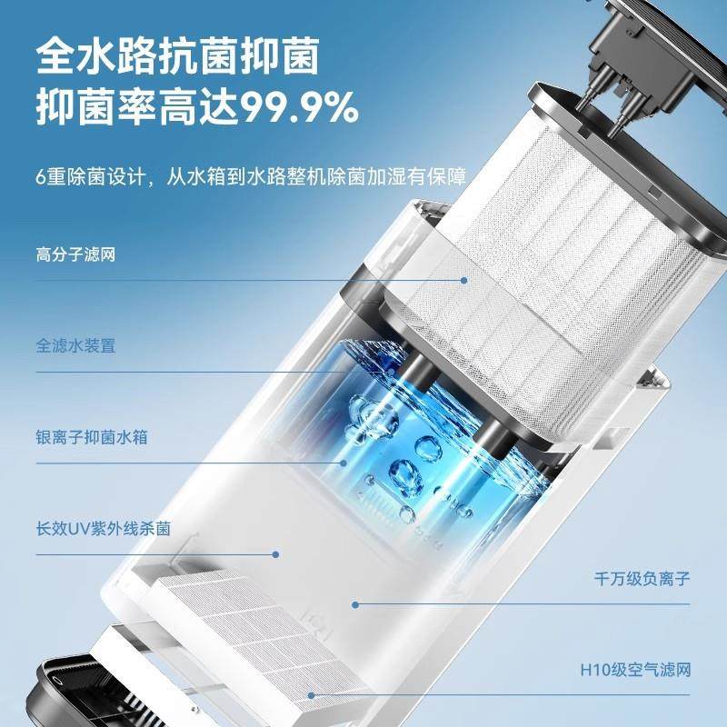 无雾加湿器J08家用蒸发式孕妇母婴儿静音空气净化一体,淘宝优惠券,粉丝福利购,淘宝优惠卷