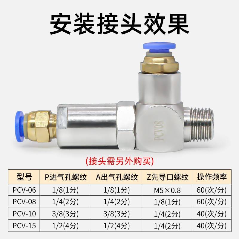 需定制气动PCV-08空气诱导止回阀PCV-06/10/15气控快插单向阀逆止 - 图3