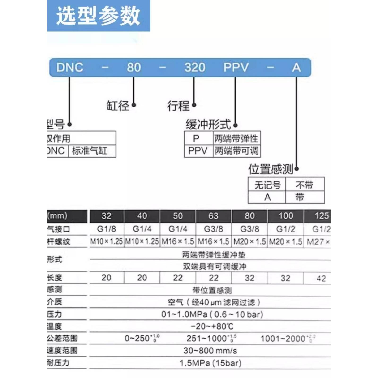 需定制FESTO费斯托标准气缸DNC32/40/50/63/80/100-25-50-75-100- - 图0