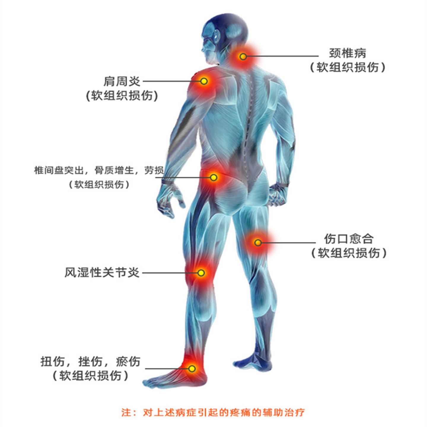 Xinyi far infrared physiotherapy instrument household electric baking lamp