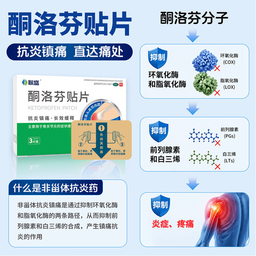 联盛酮洛芬贴片非甾体类抗炎镇痛药骨关节炎扭伤挫伤膏药官方正品 - 图1