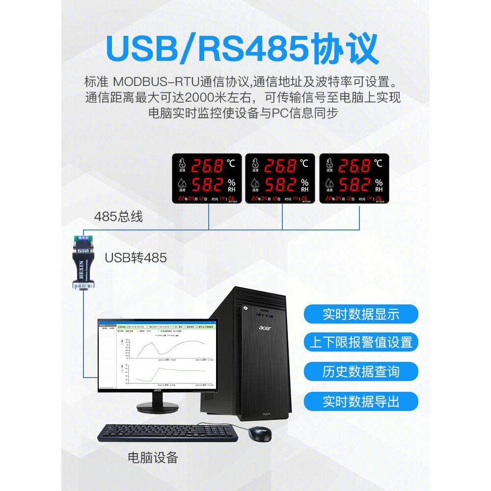 温湿度记录仪工业级仓库车间RS485通讯可导出数据曲线图表WT308G,淘宝优惠券,粉丝福利购,淘宝优惠卷