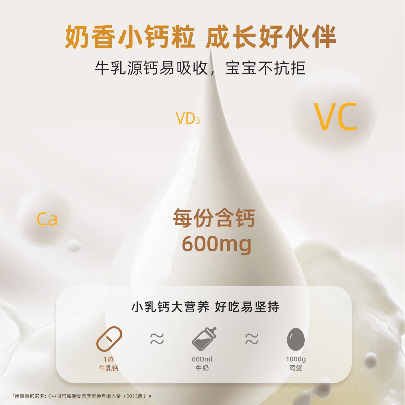 【不节食控体超模丸】美国进口控体胶囊提升脂肪代谢身材管理