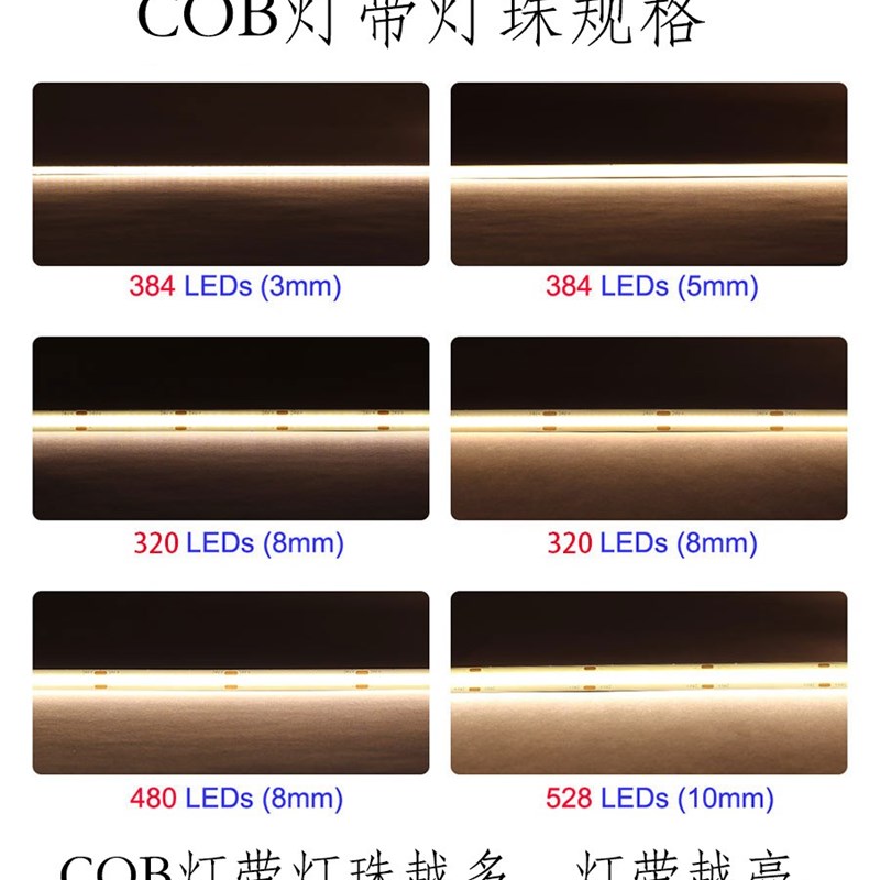 12v5v24V灯带LED灯条COB自粘3/5/8MM宽2700K3000K3500K4000K6000K - 图1