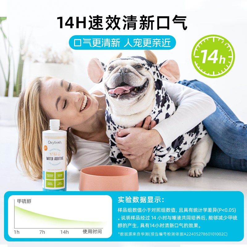Oxyfresh氧亲新狗狗漱口水除口臭饮用猫咪洁齿水口腔清洁牙结石,淘宝优惠券,粉丝福利购,淘宝优惠卷