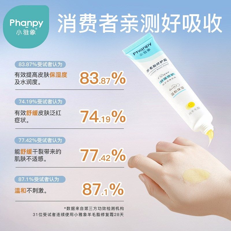 小雅象乳头羊脂膏修护霜孕产宝宝哺喂奶妇防皴裂滋润修复膏保护霜,淘宝优惠券,粉丝福利购,淘宝优惠卷