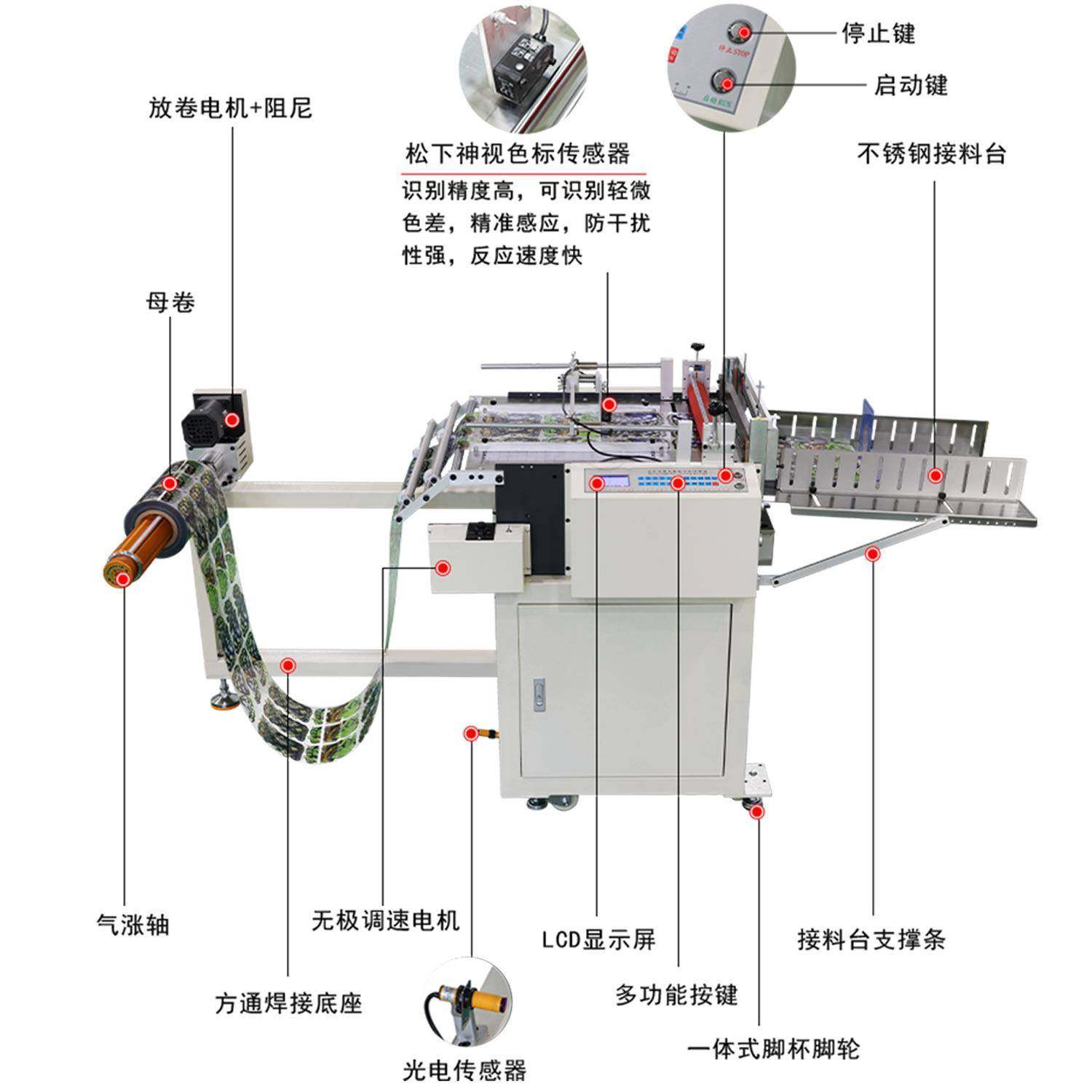 全自动放卷吸风追色pet膜高速裁切机离型纸拷贝纸电脑切片机工厂,淘宝优惠券,粉丝福利购,淘宝优惠卷
