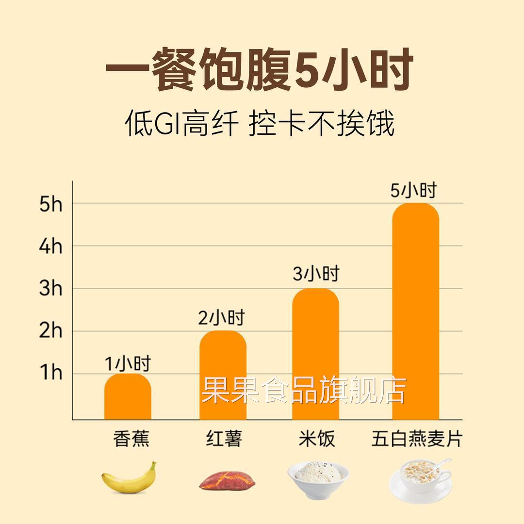 五白谷物即食麦片旗舰店无蔗糖营养代餐薏米白芸豆青稞荞麦高钙 - 图2