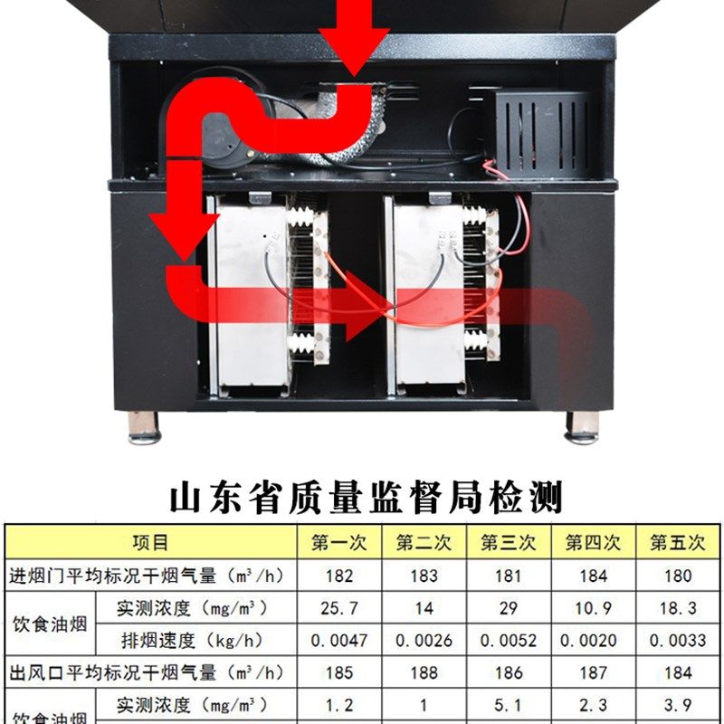 韩式净化烧烤桌下排烟烤肉桌箱自循环净化系统去除油烟烧烤桌腿,淘宝优惠券,粉丝福利购,淘宝优惠卷