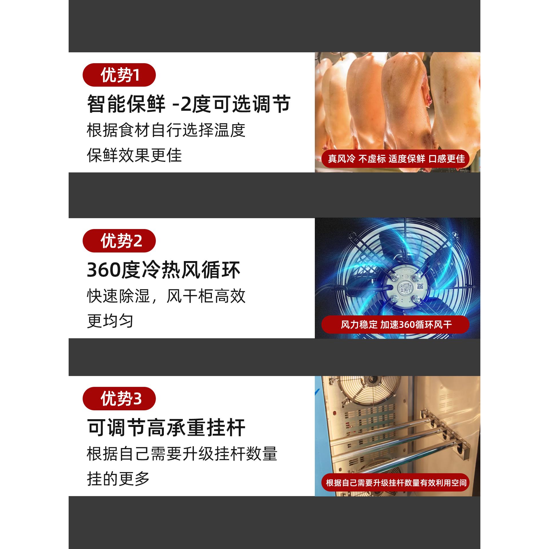 睿徕博智能晾鸭柜商用烧鹅烧腊烘干机晾胚烤鸭风干保鲜除湿晾胚柜 - 图1