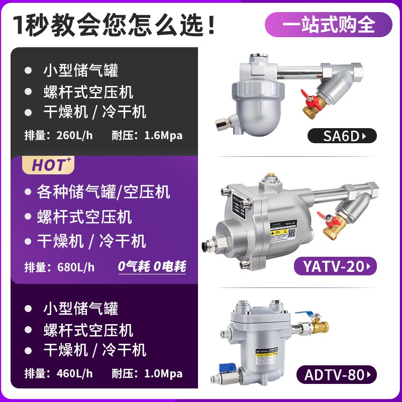 储气罐自动排水器铝合金StA6D空压机气泵排水器气动零气损耗排水 - 图0