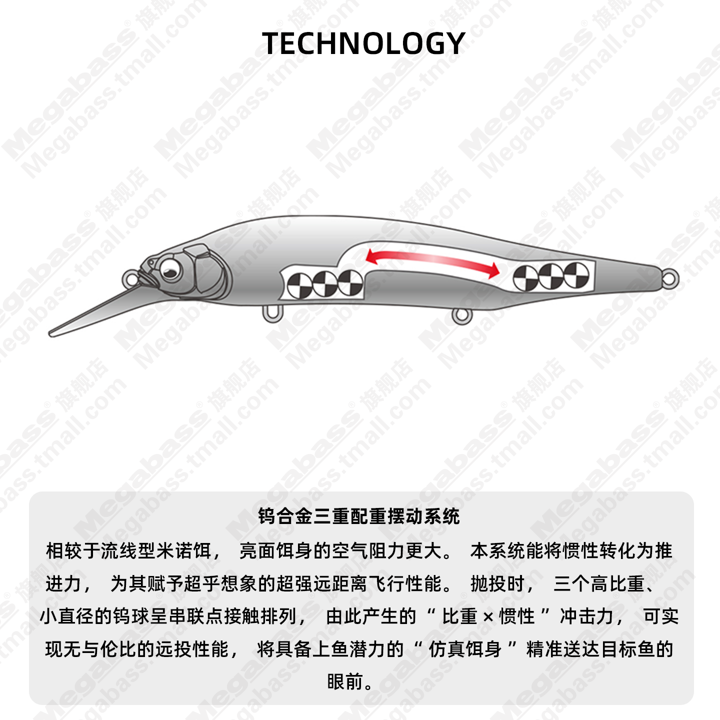 Megabass X-80 MAGNUM +1路亚假饵沉水米诺远投仿生饵盐水海水18g,淘宝优惠券,粉丝福利购,淘宝优惠卷