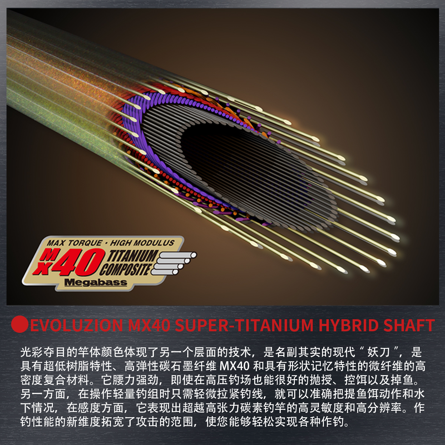 Megabass EVOLUZION路亚竿25款鬼斩独节鱼竿碳素直柄枪柄鲈鱼翘嘴,淘宝优惠券,粉丝福利购,淘宝优惠卷