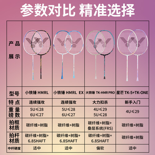 victor胜利小铁锤羽毛球拍威克多旗舰正品全碳素纤维超轻进攻单拍 - 图0