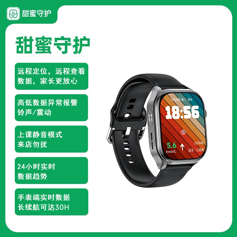 图 2
