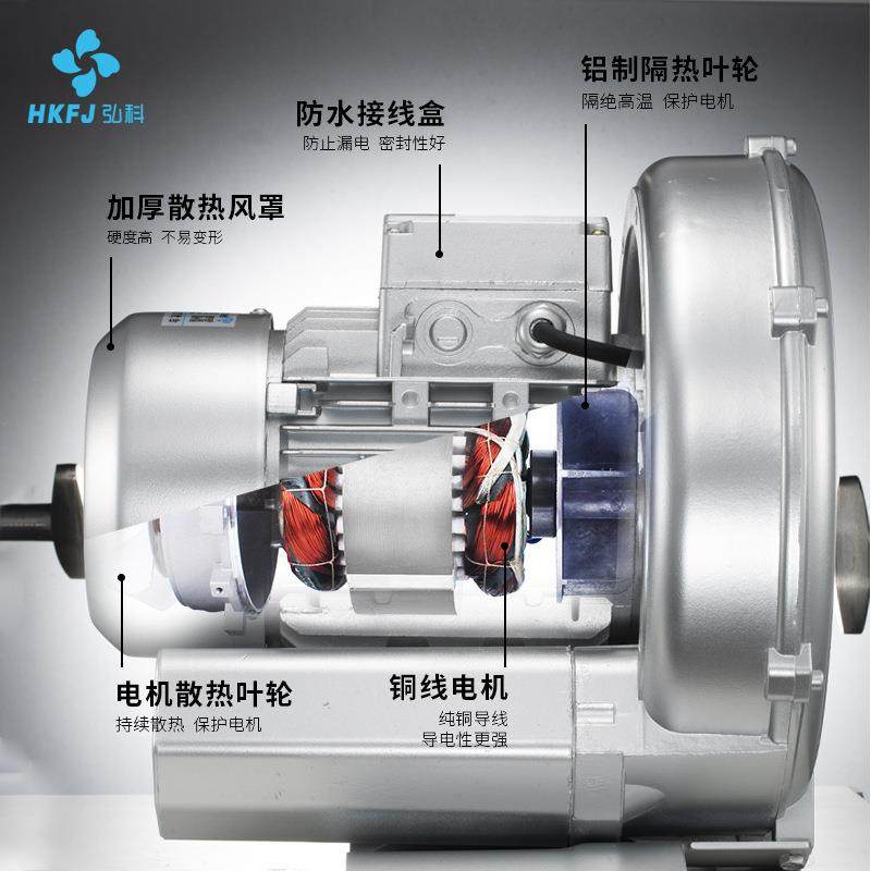 大型鱼池大功率鱼塘增氧泵鼓风机水产养殖运输漩涡式增氧机,淘宝优惠券,粉丝福利购,淘宝优惠卷