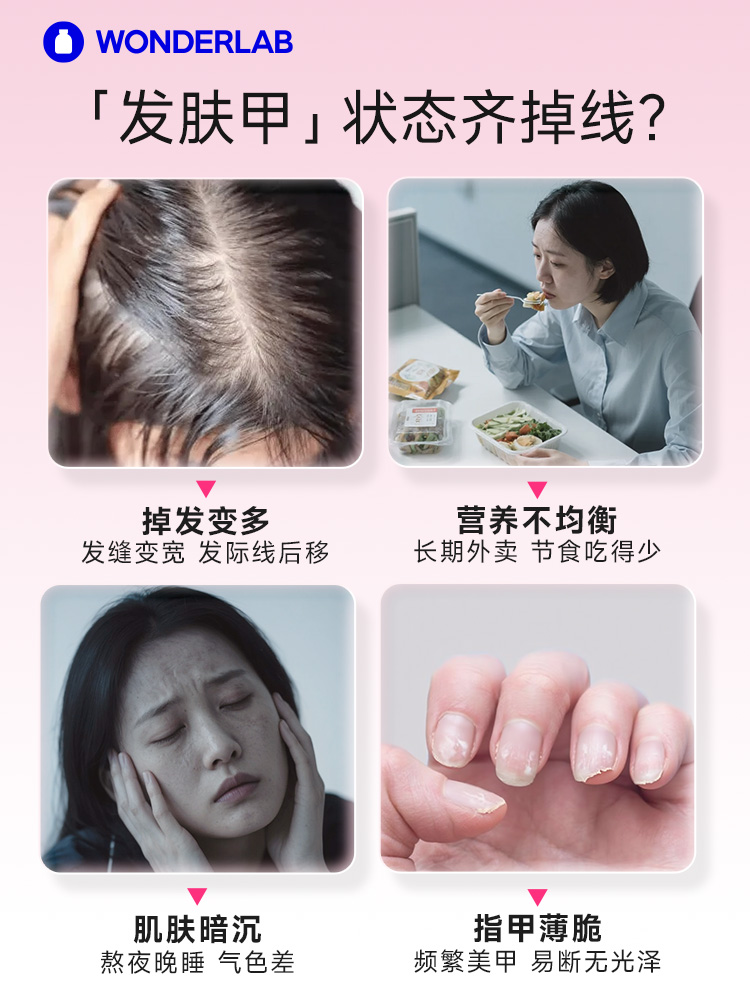 WonderLab生物素防脱养发肤甲软糖
