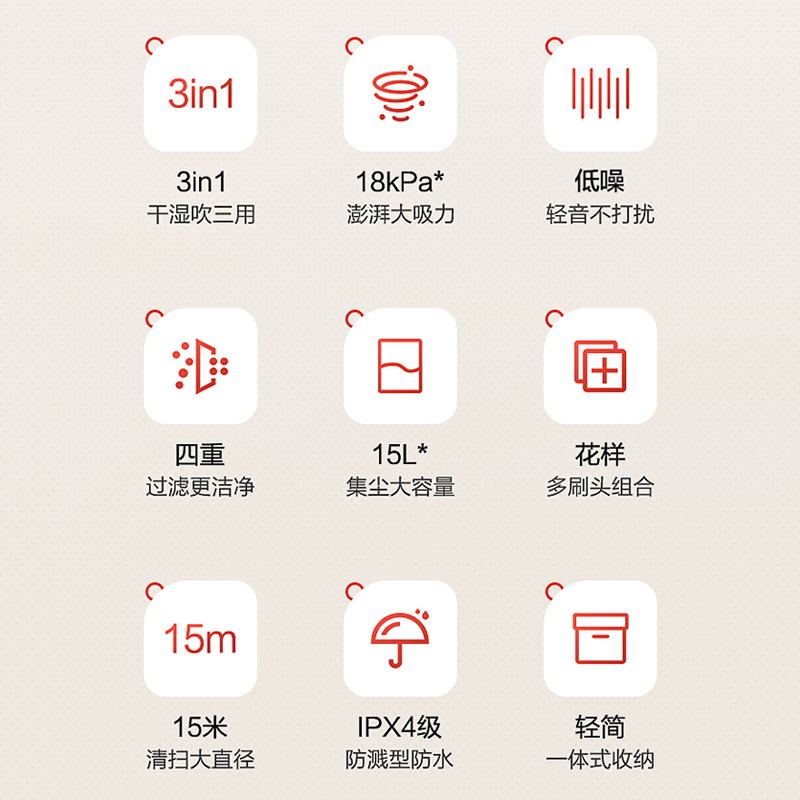 海尔桶式吸尘器家用大功率大吸力干湿吹三用毛发地毯洗车用吸尘器,淘宝优惠券,粉丝福利购,淘宝优惠卷
