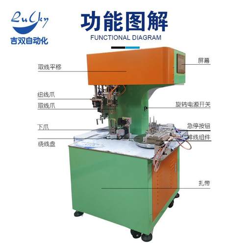 usb线8字全自动绕线扎线机 USB数据线电源线扎带机绕线机扎线机 - 图1