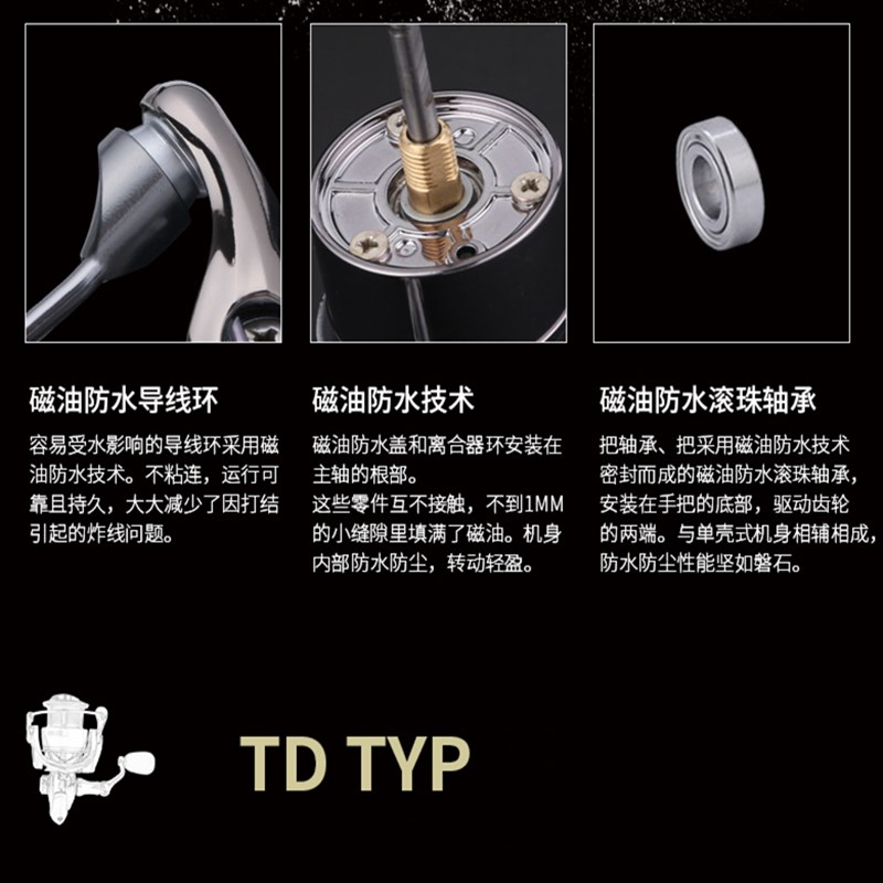 1:1开模防海j水碳纤维双摇臂全金属泰斯泰拉浅线杯微物路亚纺车轮 - 图0
