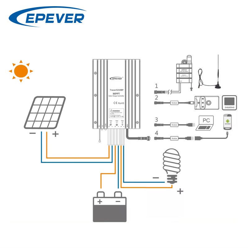 EPEVER MPPT太阳能控制器 Tracer7810BP 路灯控制器 - 图3
