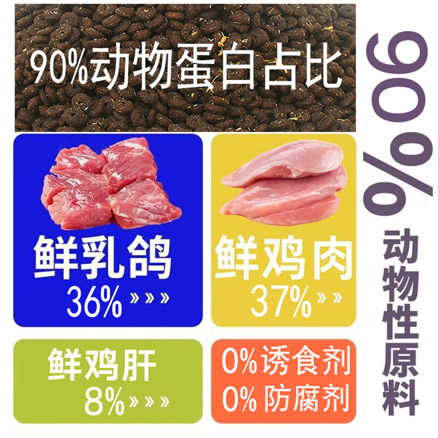 宝诺滋乳鸽鲜肉猫粮高蛋白长肉无谷增肥发腮成幼猫美英短全价猫粮,淘宝优惠券,粉丝福利购,淘宝优惠卷