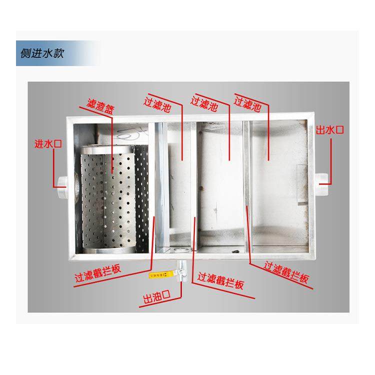 按需定制厨房不锈钢隔油池餐馆饭店洗碗池油水分离器现货供应,淘宝优惠券,粉丝福利购,淘宝优惠卷