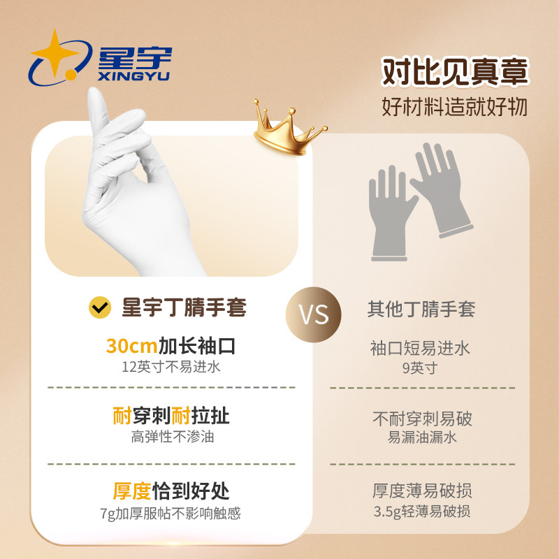 星宇官方一次性丁腈手套厨房做饭甜品蛋糕食品级家用餐饮耐油防水,淘宝优惠券,粉丝福利购,淘宝优惠卷