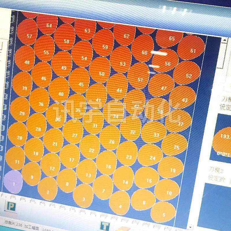 移动头地毯裁切机砂纸开料机龙门单缸头皮带皮革裁断机龙门高效,淘宝优惠券,粉丝福利购,淘宝优惠卷