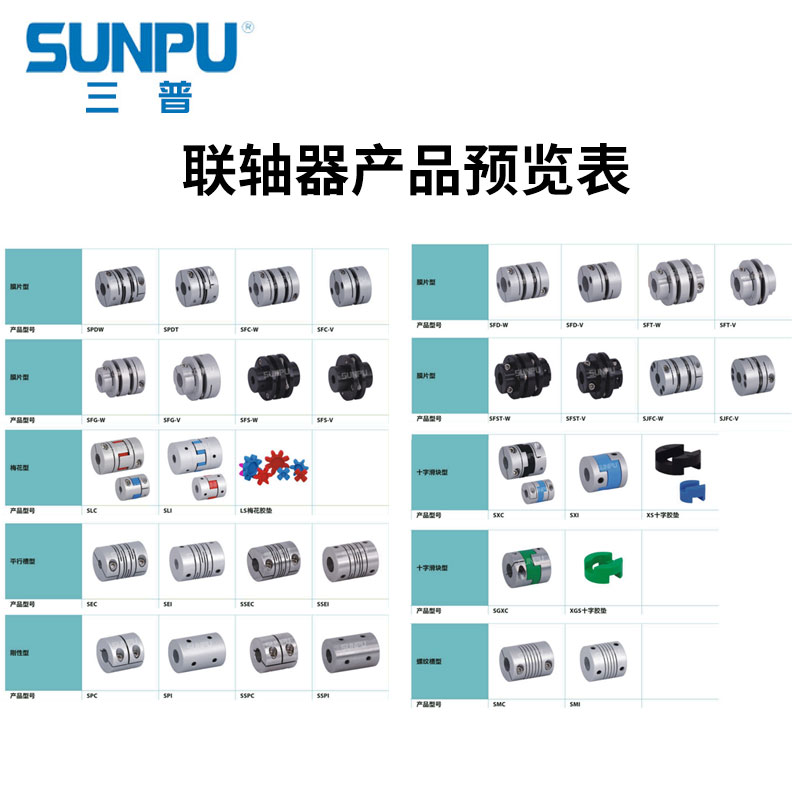 三普膜片联轴器h铝合金弹性单双膜片叠片连轴器伺服电机丝杆编码 - 图2