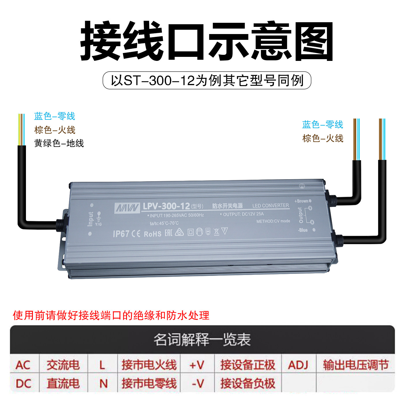 明伟IP67户外防水开关电源220V转DC12V24V直流变压器防雨水稳压器,淘宝优惠券,粉丝福利购,淘宝优惠卷