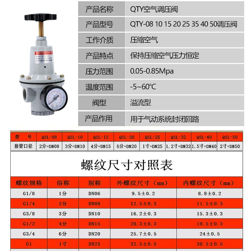 气动QTY10空压机08空气减压阀15调压阀20气压25调节阀气体50/40 - 图0