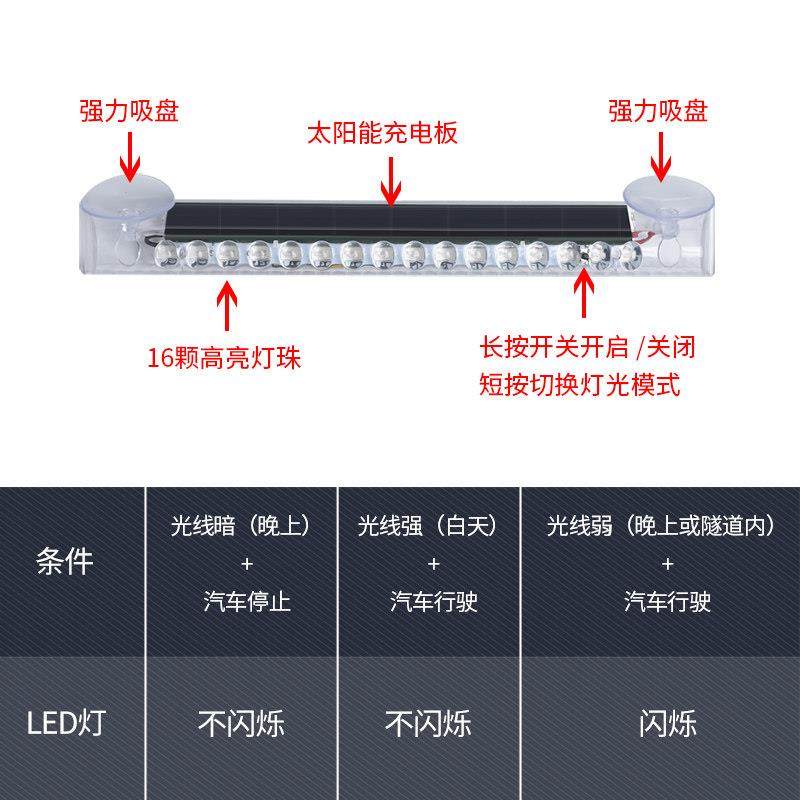 太阳能警示灯 汽车防追尾夜间安全免改装无线 线彩色led爆闪呼吸,淘宝优惠券,粉丝福利购,淘宝优惠卷