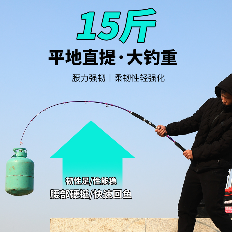 近海船竿慢摇铁板竿船钓杆全实心竿稍岸投伊海钓快抽轻型远投路亚 - 图2