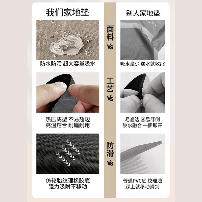 地垫入户门垫进门口专用2025新款免洗防滑耐脏可裁剪家用脚踏垫子,淘宝优惠券,粉丝福利购,淘宝优惠卷