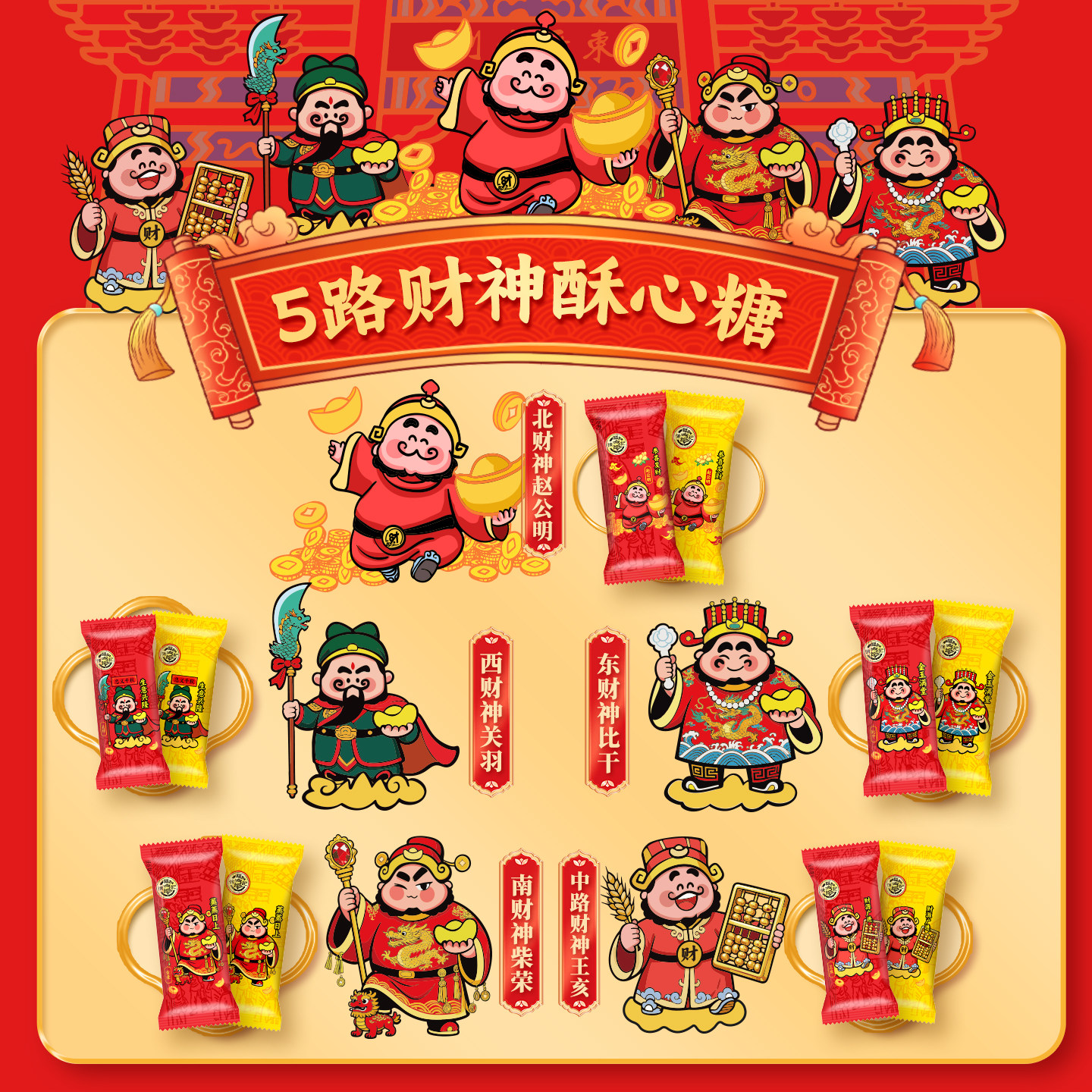 【交个朋友年货节】徐福记财神聚宝盒288g2盒年货礼盒,淘宝优惠券,粉丝福利购,淘宝优惠卷