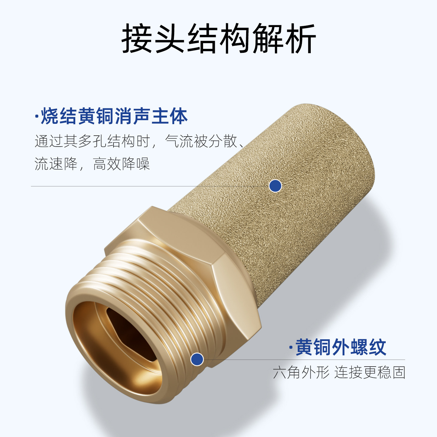 GTWSNS台湾山耐斯集团气动电磁阀消声器宝塔型尖头降噪平头过滤器,淘宝优惠券,粉丝福利购,淘宝优惠卷