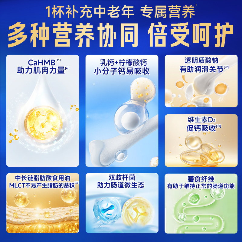 蒙牛悠瑞骨力中老年奶粉成人老人高钙高蛋白富硒送礼礼盒营养正品,淘宝优惠券,粉丝福利购,淘宝优惠卷