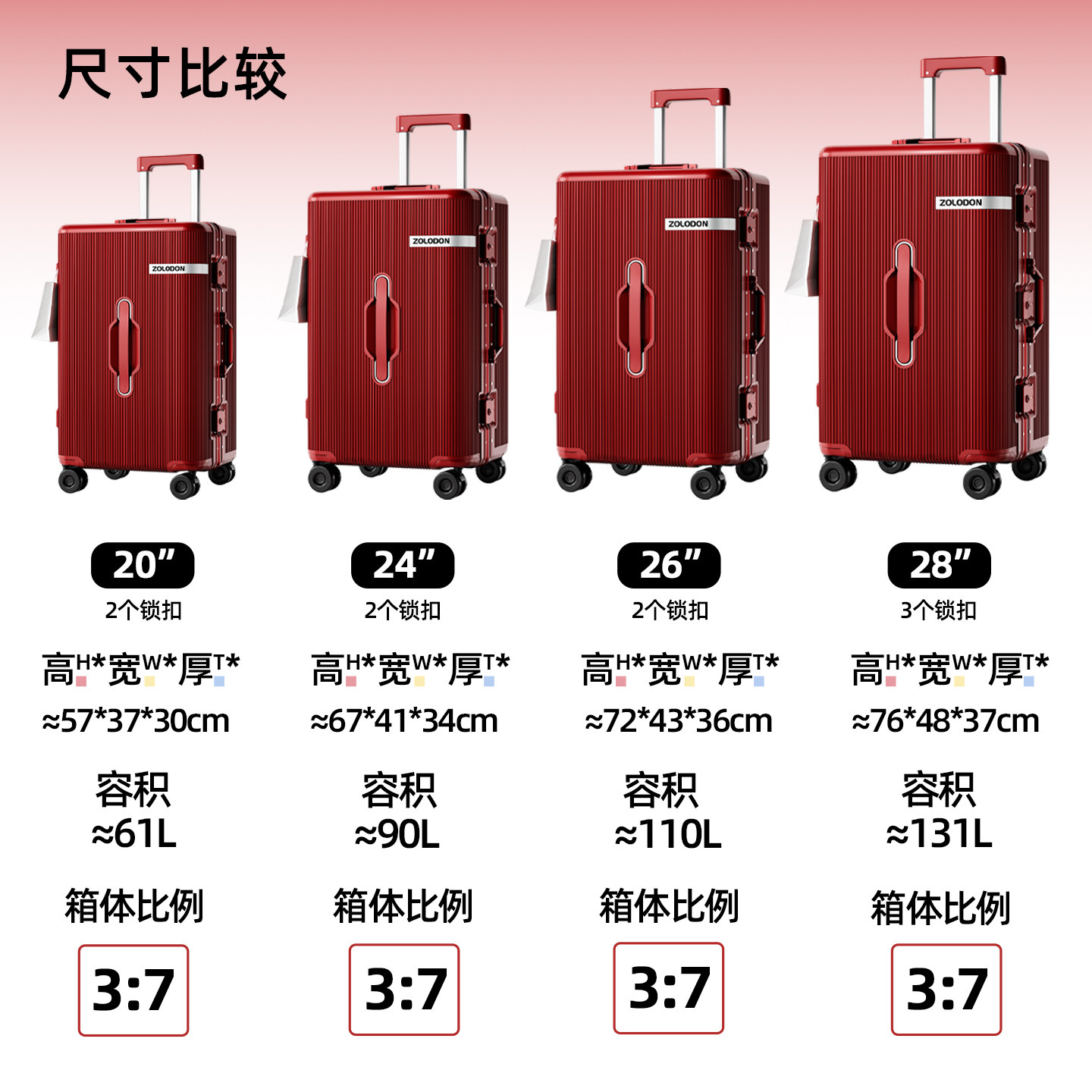 图 5