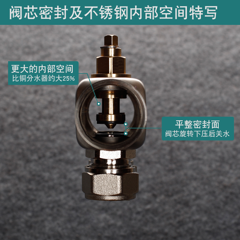 家用地暖分水器304不锈钢大流量地热盘管分集水器4路5路6路7路8路 - 图0