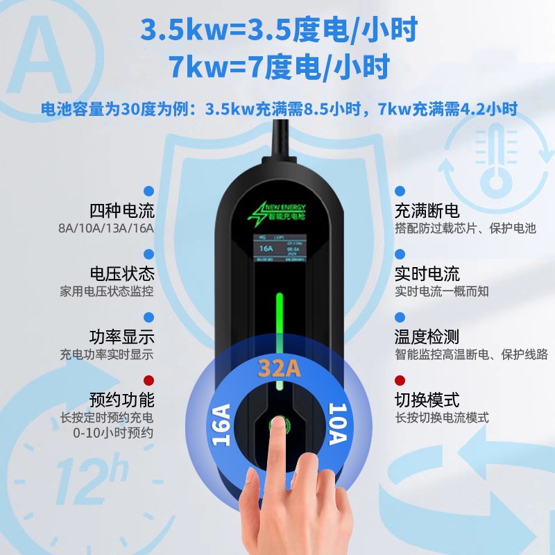 荣威D7 DMH充电枪便携式充电桩专用随车充新能源充电器家用车用品 - 图1