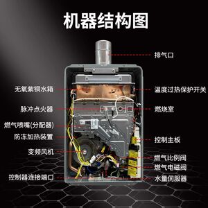 Rinnai/林内REU-A2024WF/A2426WF日本原装进口室内燃气热水器20升
