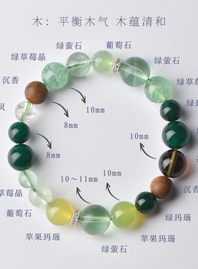 五行补木水晶手串招财转运手链