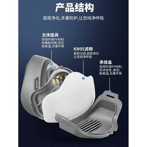 3701cn过滤棉3200防尘面具防工业粉尘面罩加厚活性炭颗粒物过滤芯 - 图2