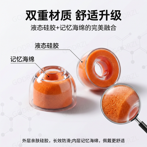 适用Sony/索尼WF-1000XM6/5耳机套入耳式液态硅胶海绵耳帽降噪橘套配件xm4耳塞套耳堵 - 图0