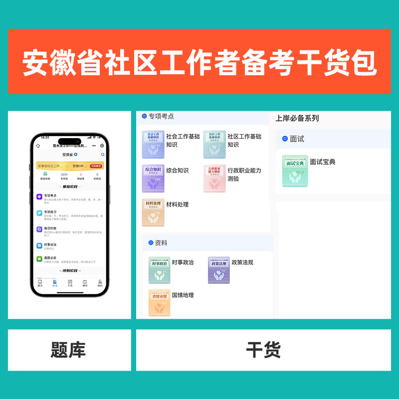 备考2027年社区工作者招聘练习必刷题库软件视频网课程初级网格员人专职社工会证资料26历真题面试卷电子版中山广东陕西浙江苏安徽