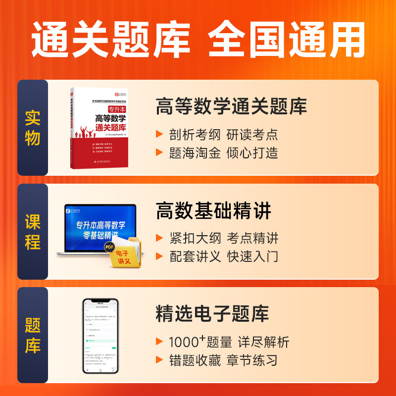 2026年专升本高等数学通关必刷题库复习资料练习题集大学位二教材网课历真题试卷成人高考自考函授插统招湖北河南山广东浙江西安徽