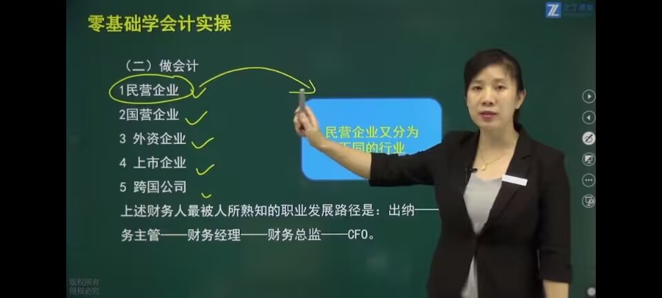 之了课堂会计入门零基础自学教程视频网络课程做账真账实训实务实操宝典资料从新手到高手工具包精通财务软件初上岗位作申报税册书-图1