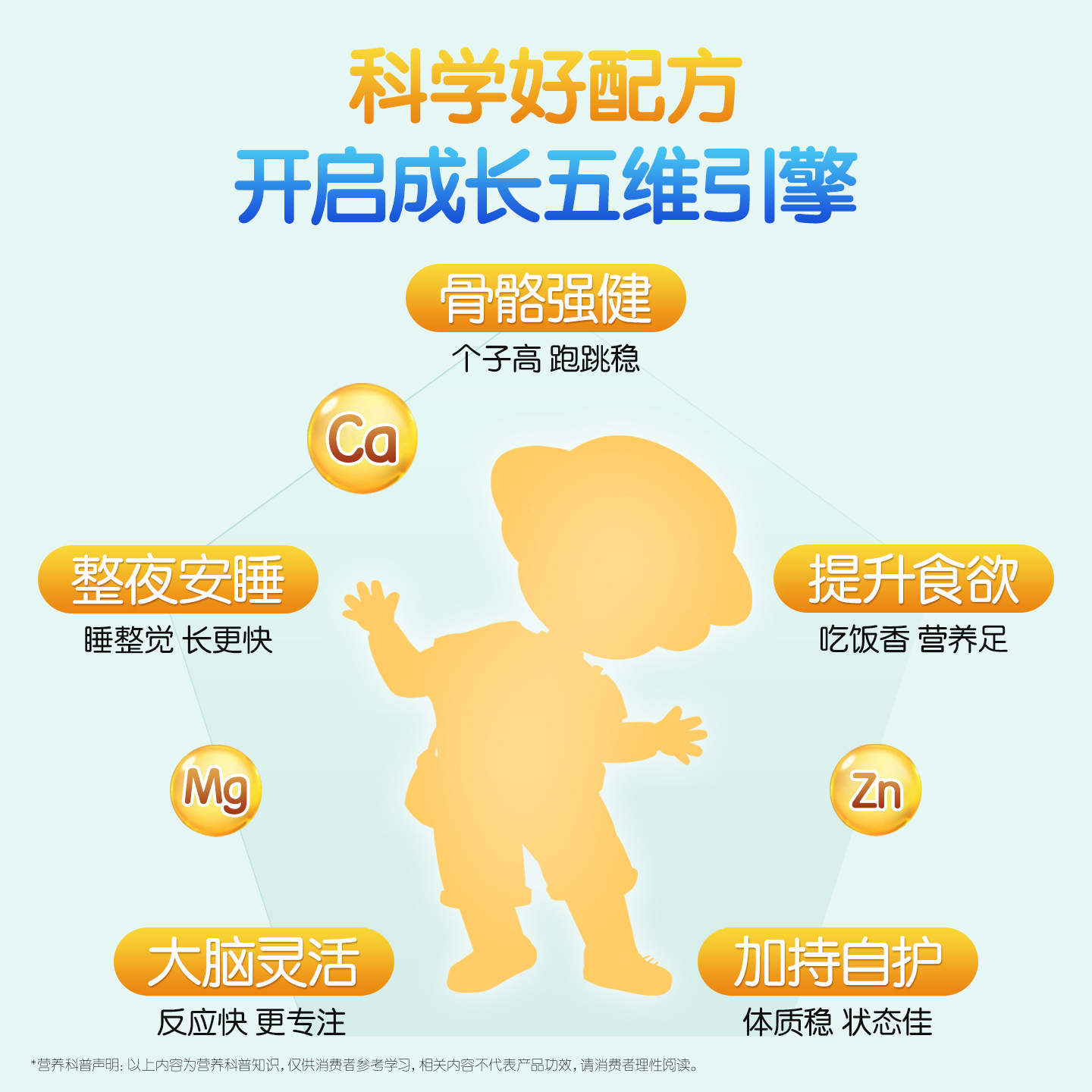 Swisse斯维诗婴幼儿童液体钙镁锌儿童补钙柠檬酸钙口服液旗舰店,淘宝优惠券,粉丝福利购,淘宝优惠卷